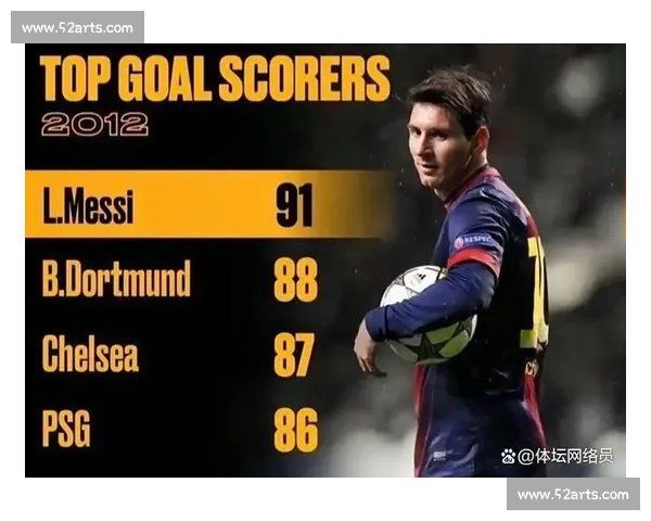 梅西自嘲巅峰难再：但传奇永不褪色